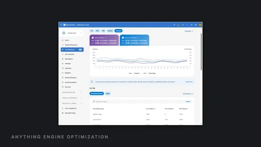 The Compare view in Bing Webmaster Tools' AI visibility insights