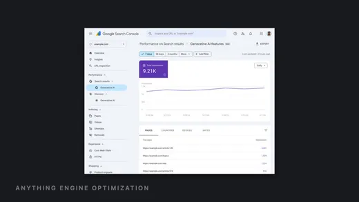 The Generative AI features performance report in Google Search Console