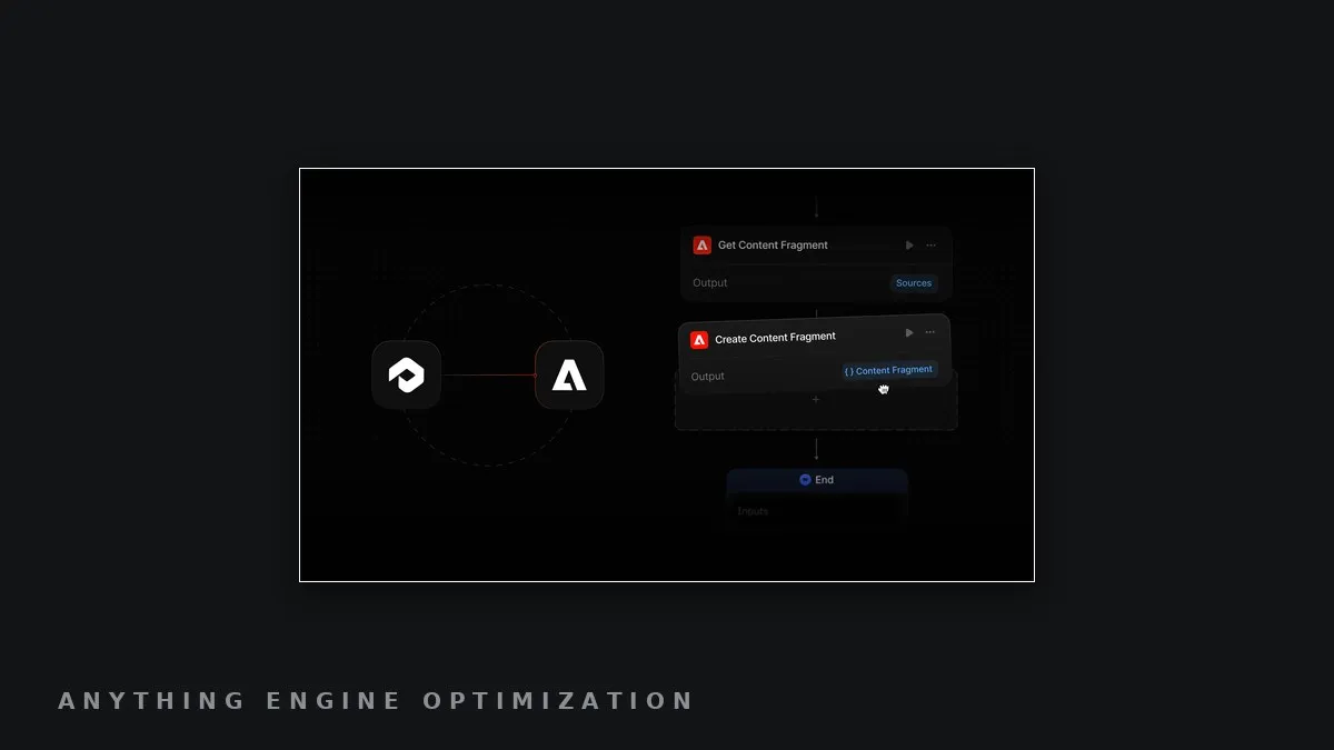 Profound's Adobe Experience Manager integration announcement, framed for the wire.