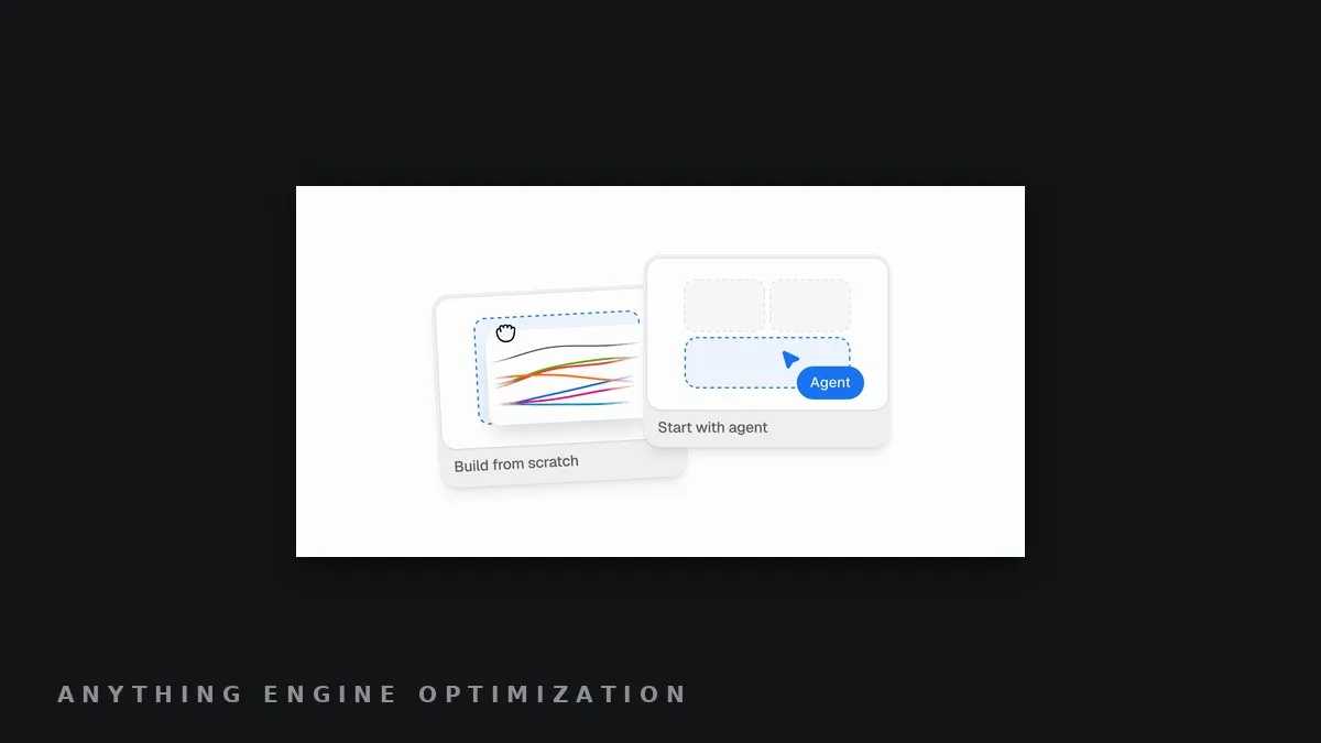 A custom analytics dashboard in Peec AI's Views feature, framed for the wire.